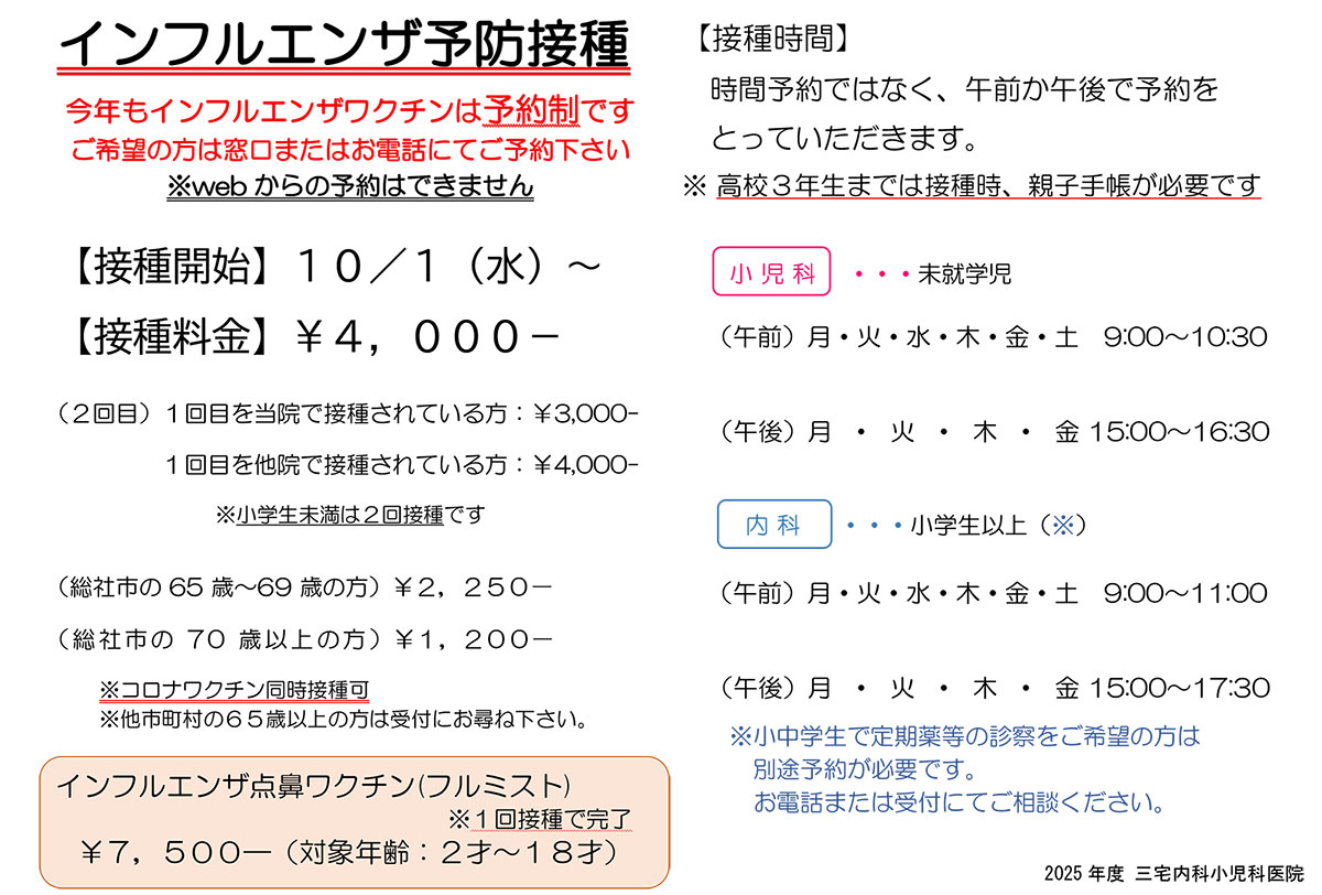 インフルエンザ予防接種